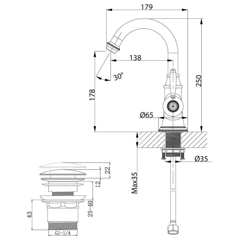 Смеситель для раковины LEMARK Spark LM6707RG