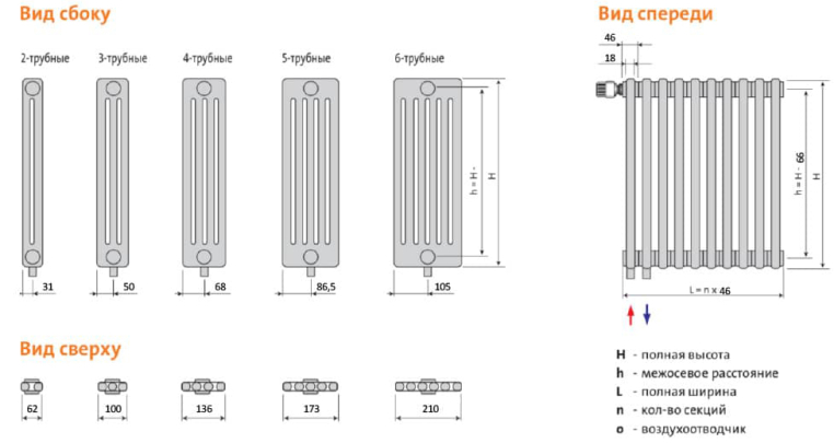 Радиатор стальной TESI 3 IRSAP трехтрубный 565 мм, 16 секций, подкл. 25 (1/2" вентиль сверху) (RR305651601A425N)